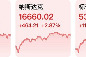 监管严查国债违规交易,多地优化住房公积金政策,油价迎年内最大降幅,美股三大指数集体收涨