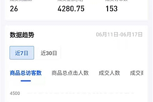 抖音小店日出百单不难?掌握这两种与达人合作的方式